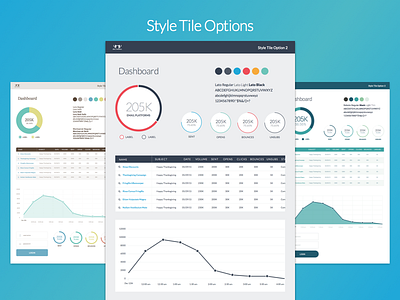 Style Tiles buttons chart dashboard graphs guide line graph palette pie chart style tile styletile table