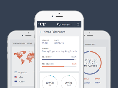 Mobile Breakpoints By Purple Bunny On Dribbble Mobile Breakpoints By Purple Bunny On Dribbble