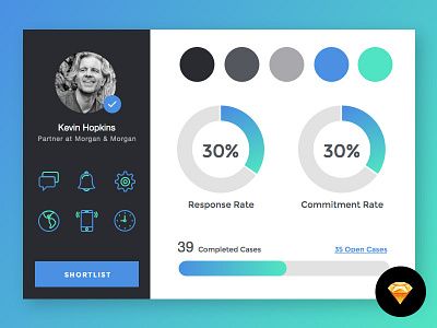 Style Tile app button color palette dashboard data visualisation freebie pie chart sketch sketchapp style tile ui visual design