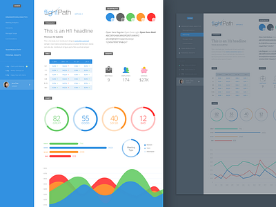 Style Tiles analytics chart dashboard graphs guide icons line graph palette pie chart sidebar style tiles table