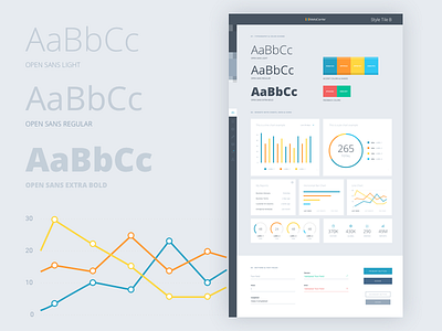 Style Tile analytics chart dag dashboard data governance metacenter metadata metrics style style tile visualization