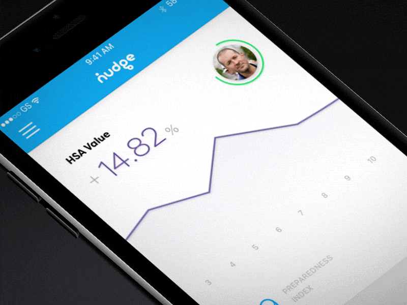 Nudge Dashboard activity dashboard diabetes glucose health healthcare hsa mobile retirement sleep wallet wealth