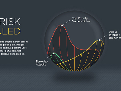 Crystal Ball charts crystal ball design globe grid illustration information security kenna security risk security vulnerability