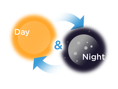 Day & Night automation day day night illustration kennasecurity kidcudi moon night sun