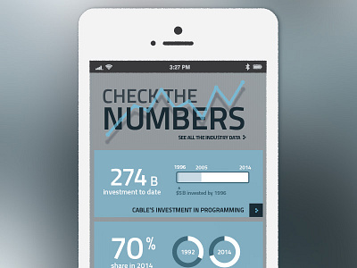 Check The Numbers infographic mobile navigation responsive web site website