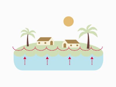 Sea level rising climate change illustration island level rise sea vector weather