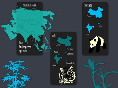Endangered species of Asia 029 29 asia china daily 100 challenge daily ui design endangeredspecies india map maps nepal panda tiger ui ui design