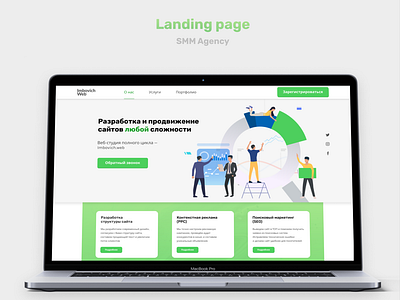 Landing page for SMM Agency