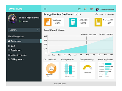 Energy Admin Panel