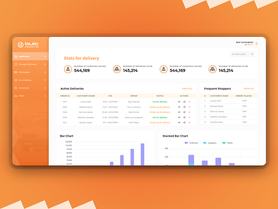 Logistics Management Web Dashboard dashboard design logistics management ui ux web