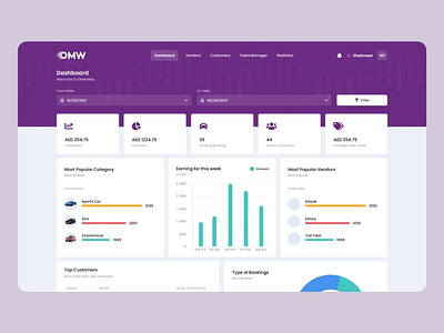 Vehicle Booking Analytics Dashboard