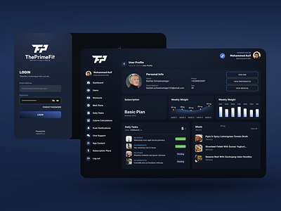 Fitness Profile Dashboard