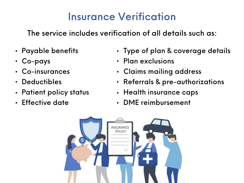 What Information Is Verified When Checking Insurance Eligibility by