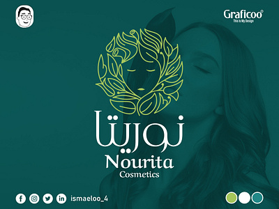 Nourita Cosmetics Logo