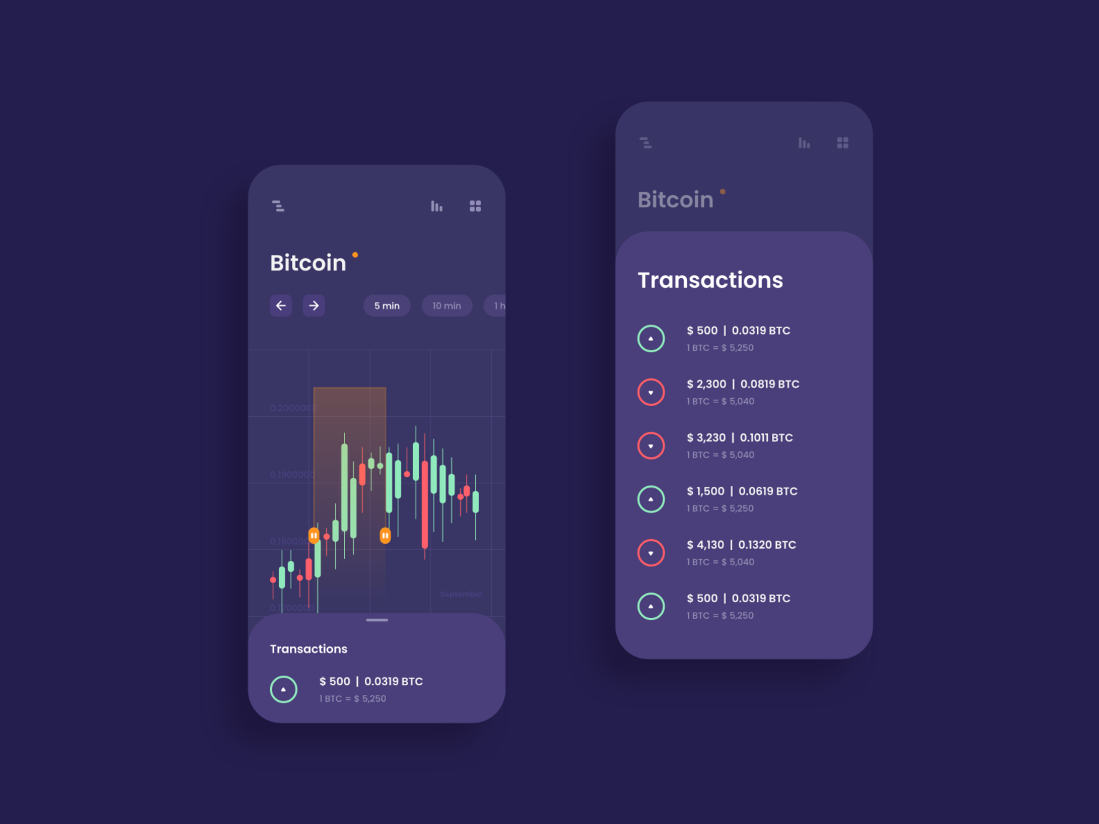 Cryptinite - A crypto exchange by Minaam Shahid on Dribbble