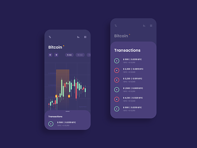 Cryptinite - A crypto exchange app bitcoin branding concept crypto crypto exchange crypto wallet design flat illustration induent ios lettering minimal mobile ui ux