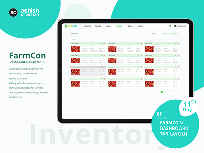 Farmcon Dashboard