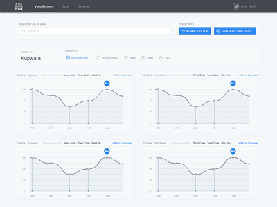 P Box Dashboard admin design dashbaord minimal app trading platform ux design