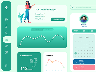 Medical Healthcare Dashboard