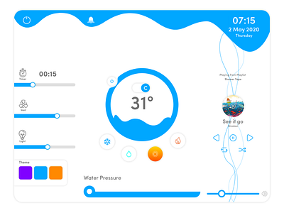 Shower User Interface