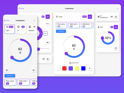 Home Monitoring Dashboard 021 daily 100 challenge dailyui design home responsive smart smarthome ui ux web webdesign