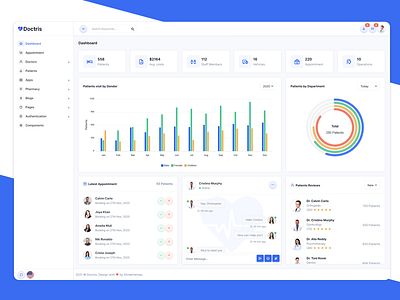 Doctris - Admin & Appointment Booking System admin admin dashboard admin panel admin template agency appointment dashboard appointment scheduling booking management bootstrap branding business clinic dashboard doctor healthcare hospital marketing medical appointment pharmacy software