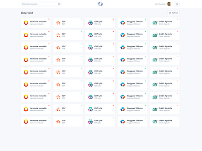 Hub Dashboard Project