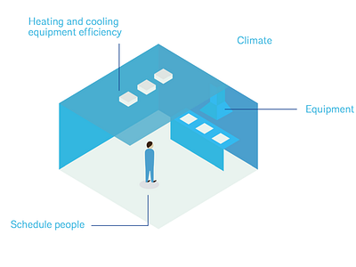 Illustration for AIA sustainability report architecture design illustration