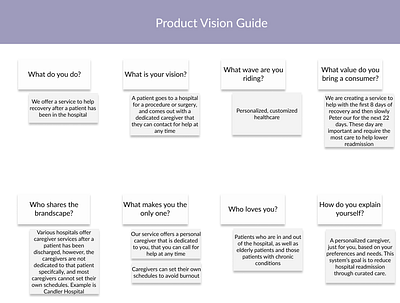 Product Vision Guide - Arc design thinking