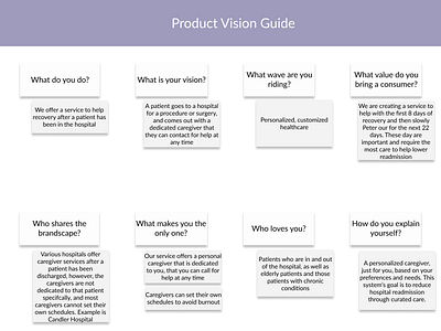 Product Vision Guide - Arc