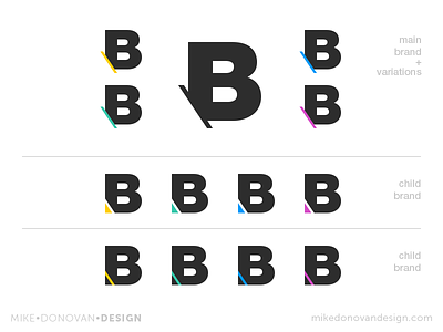 B Logo & Branding (Final) b branding logo photoshop ui vector