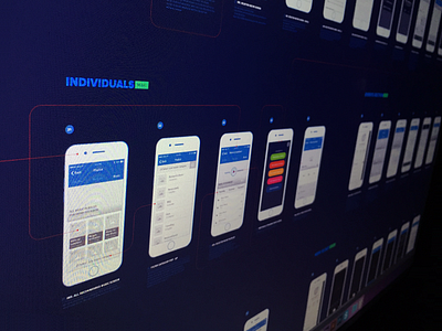 B.EAT App — UX wireframes app application celebrities flow food ios iphone mockup music ux wireframes