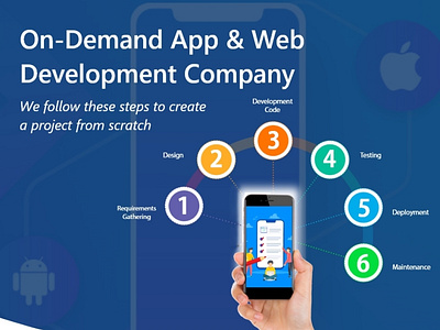 On-Demand Web & App Development Company application development california ecommerce website development mobile app developers mobile app development company mobile application web app web design web design usa web development company usa website design website development