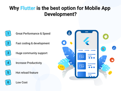 Why Flutter is the best option for Mobile App Development?