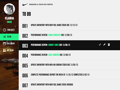 Nike Manager Dashboard dashboard prototype rwd ui ux
