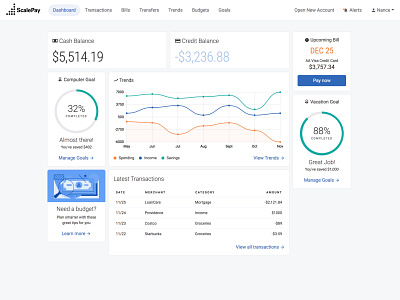 Banking Dashboard UI banking dashboard finance ui