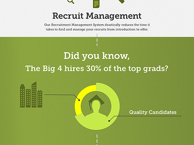 Video Loop college icon infographic pie chart video