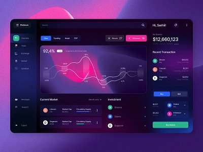 Platinum - Cryptoanalytical Dashboard analytics app crypto design figma nft ui ux web