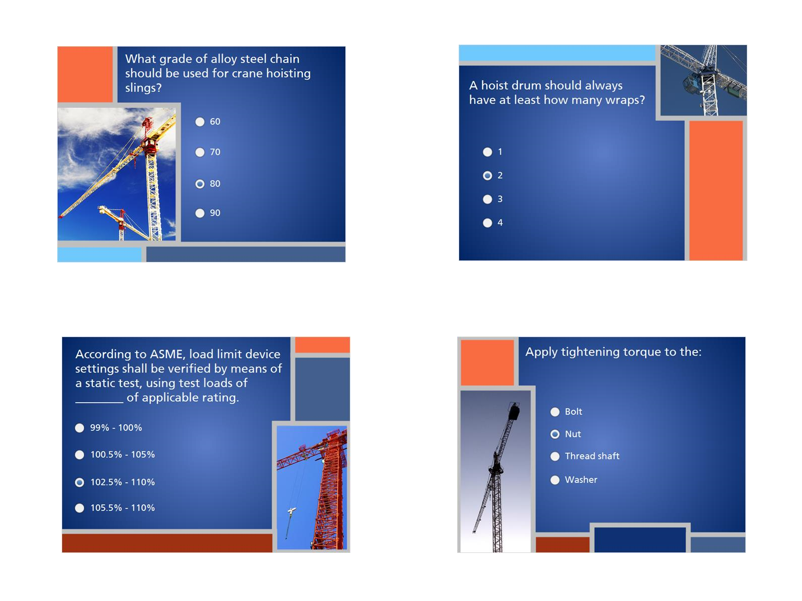 Instructional Design Slide Deck Interactive Online Quiz by tVara