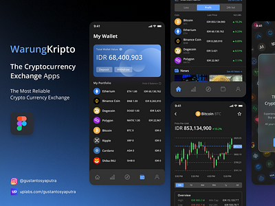 WarungKripto The Cryptocurrency Exchange App crypto ios ios kit ui kit