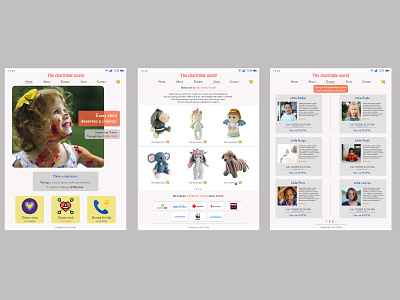 Design for "The charitable world" website app charity design type typography ux uxui web web development webdesign website template
