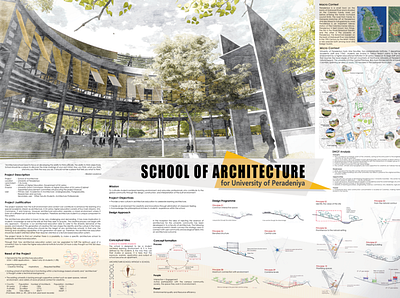 Architectural Panel Design 3dmax architecture composition illustrator panel photoshop