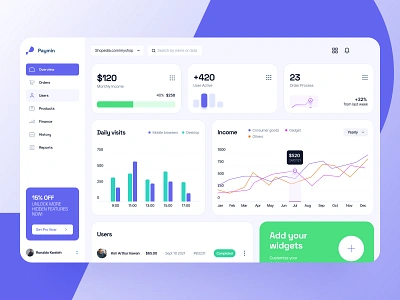 Paymin - Sales Admin Dashboard analytics branding crm dashboard design header homepage landing page mangement marketing report sales sales report statistics ui ui ux uiux ux web app web design