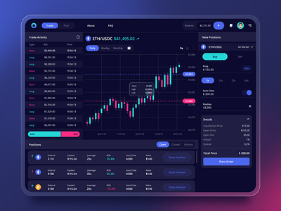 Crypto Trading Dashboard admin bitcoin blockchain crypto cryptocurrency currency dark mode dashboard ethereum exchange finance financial invest statistics trade traders trading ui uiux ux