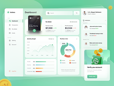 Walletz - Finance management dashboard - for personal & company