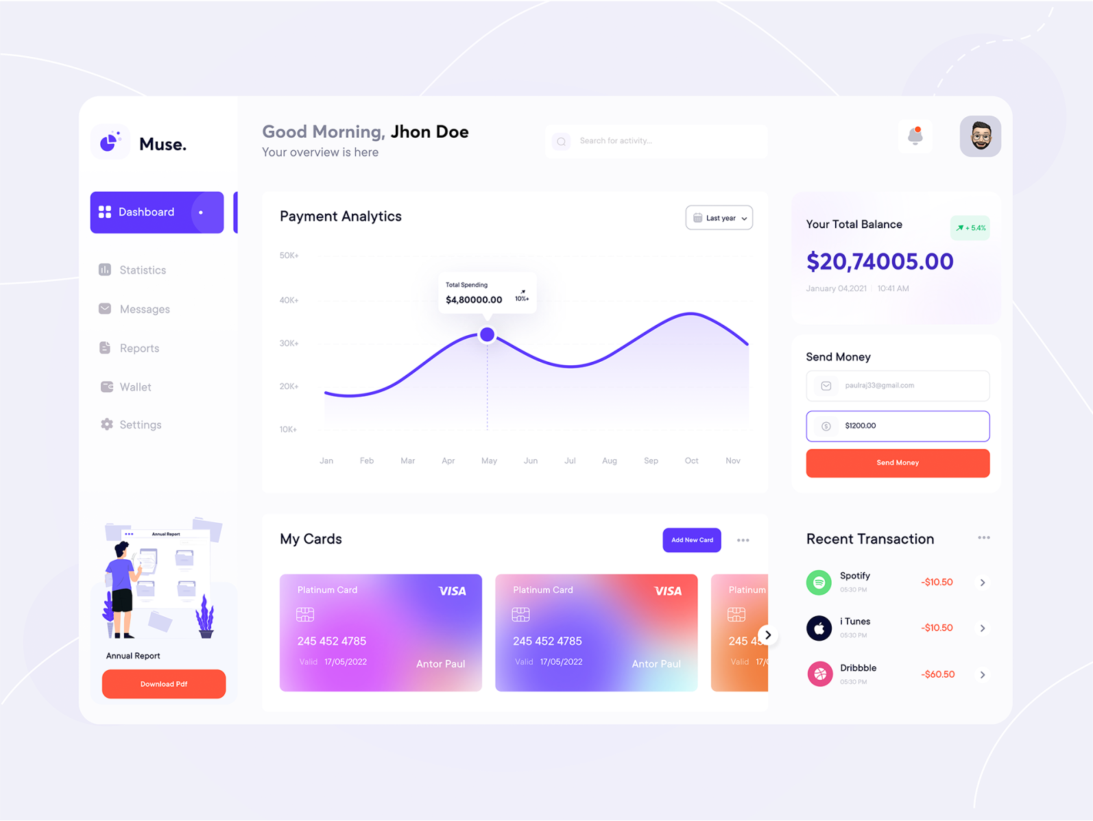 Daily Activity Dashboard Design by Hashim shaikh on Dribbble