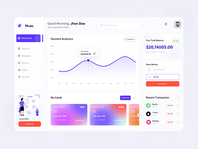 Daily Activity Dashboard Design by Hashim shaikh on Dribbble