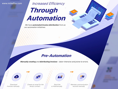 Automated Invoice animation automation clean design document freebie graphic design illustration invoice landing logo marketing microinteration typography ui ux vector web webpage website