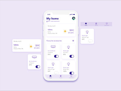 Daily UI Challenge 021