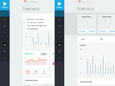 Elastica - Forensics cloud drop down forensics graphs policies search security violations web app widget